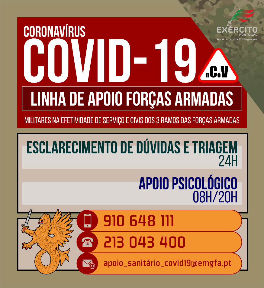 Covid-19
